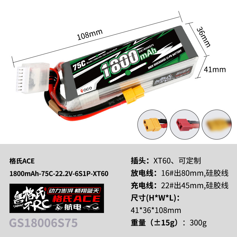 저지연 FPV 수신기 TBS TRACER NANO RX - Tbs Fpv Tracer 리뷰 및 가격